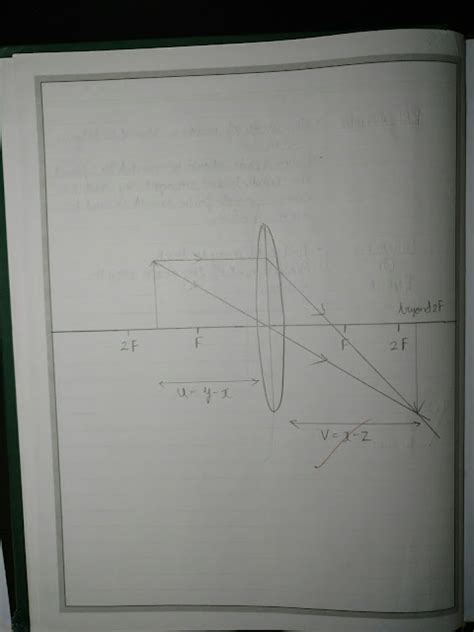 Exp 3 To Find The Focal Length Of A Convex Lens By Plotting A Graph Between U And V Or 1 U And 1 V