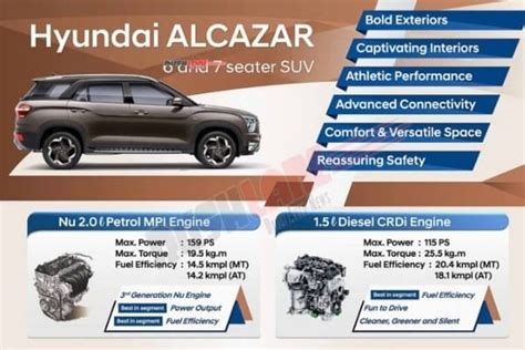 Hyundai Alcazar Leaked Brochure Revealed Mileage And Features Details