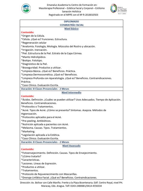 Diplomado Cosmiatría Facial Programa Pdf Medicina Clinica Especialidades Medicas