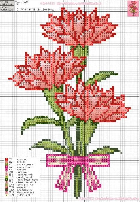 Graficos De Punto De Cruz Rosas Imagui