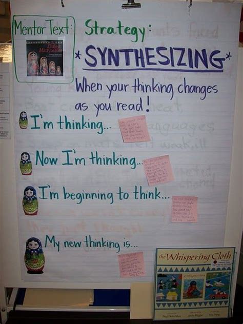 Synthesizing Anchor Chart I Like The Idea Of Using Nesting Dolls To Help Explain Synthesizing