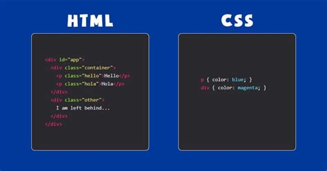 Tìm Hiểu ý Nghĩa Của Css Trên Website Và 3 Cách đưa Nó Vào Web đơn Giản