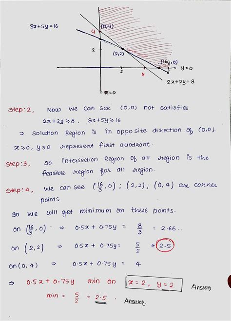 Solved Find Values X And Y For Which The Objective Function 05x 0