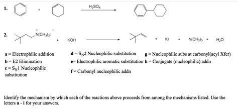 Solved Identify the mechanism by which each of the reactions | Chegg.com 