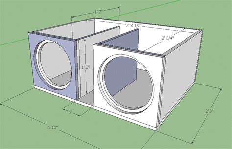 Software Testing - Sub Box Design Software - Box Information Center