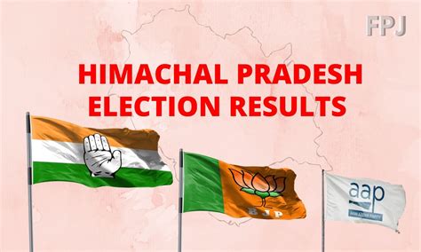 Himachal Pradesh Election Results 2022 Here Is The Latest Update On