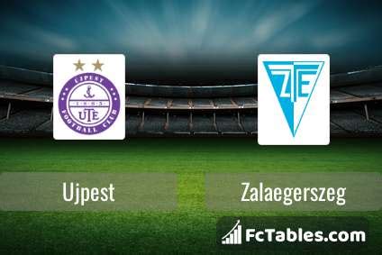 Ujpest Vs Zalaegerszeg H H Aug Head To Head Stats Prediction