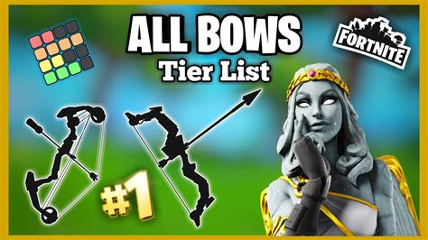 ALL Bows Tier List Ranking Every BOW From BEST To WORST Fortnite STW