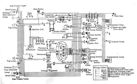 Unveiling The Intricate Wiring Scheme Of The Ferris IS2000Z