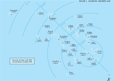 Marshall Islands - 2.2 Marshall Islands (RMI) Aviation | Digital ...