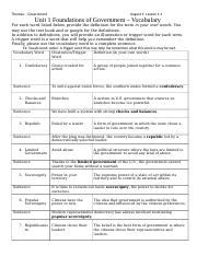 Government Unit Vocabulary Docx Thomas Government August