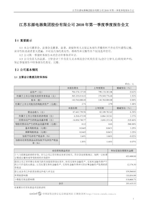 东源电器：2010年第一季度报告全文