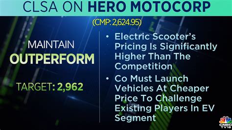 Cnbc Tv On Twitter Cnbctv Market Clsa Gives Outperform Rating