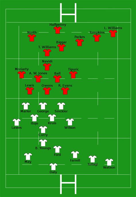 2020 Six Nations Championship - Wikipedia