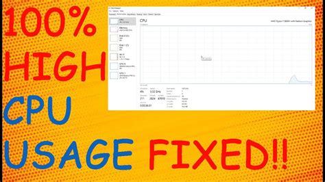 Fix 100 Cpu Usage Windows 10 Fix System Interrupts 100 Cpu High