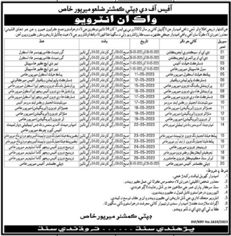 Deputy Commissioner Mirpur Khas Job Interviews 2023 2024 Job