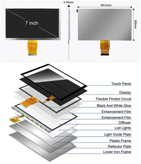 Polcd Inch Tft Module X High Brightness Ips Screen Rgb