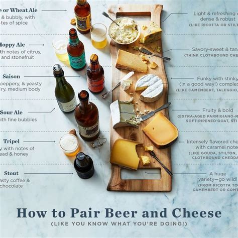 How To Pair Beer And Cheese Like You Know What You Re Doing Artofit