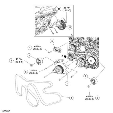 Ford F150 F250 Replace Serpentine Belt How To Ford Trucks