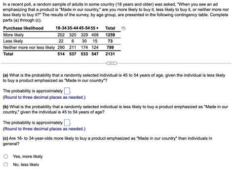 Solved In A Recent Poll A Random Sample Of Adults In Some Chegg