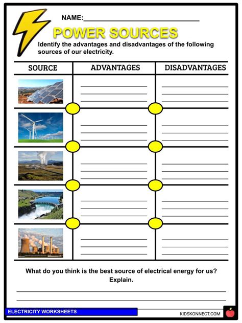 Electricity Worksheets For Grade