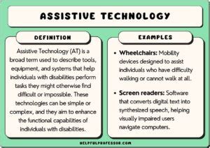 25 Assistive Technology Examples 2025