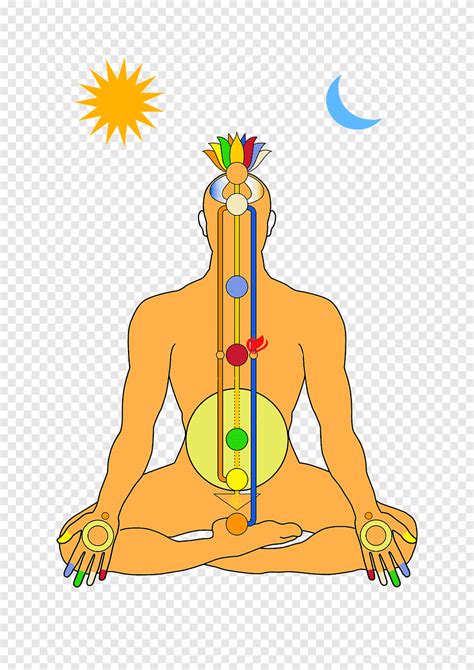 Chakra Muladhara Nadi Svadhishthana Anahata Energy Mammal Hand Png