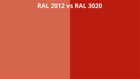 Ral 2012 Vs 3020 Ral Colour Chart Uk