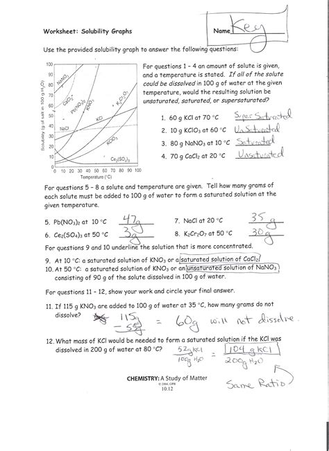 Solubility Curves Pogil Activity Answer Key 3