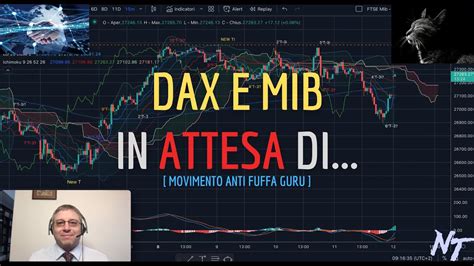 DAX E MIB Analisi Evoluta Di Ven 12 05 23 In Attesa Di YouTube