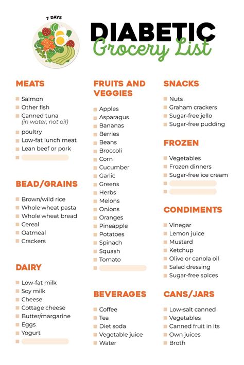 10 best printable diabetic food list – Artofit