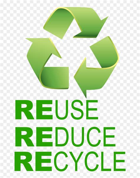 Reduce Reuse Recycle Logo