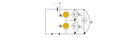 II 3 Tensiunea electrică Fizichim