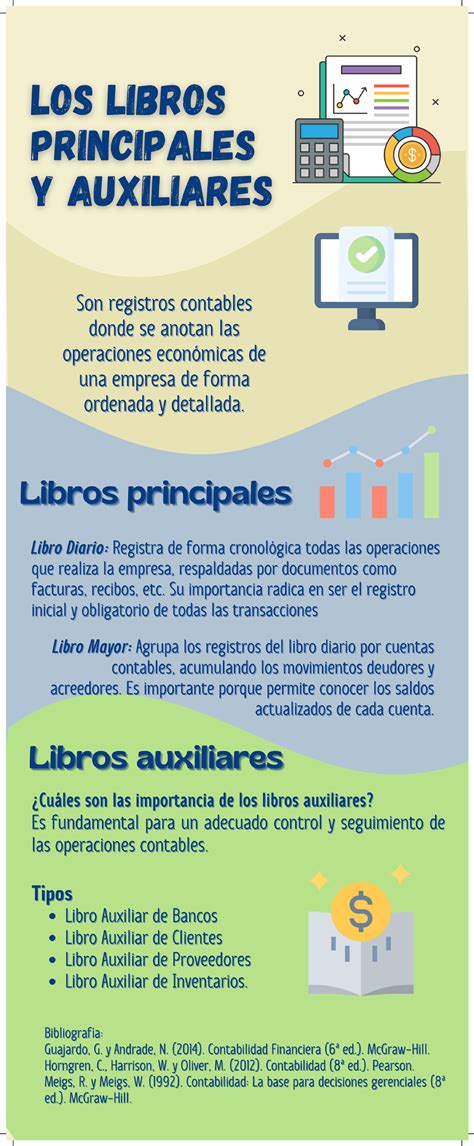 Libro Principales Y Auxiliares X Los Libros Princip Ales Y Auxiliares