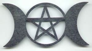 Wicca Symbols