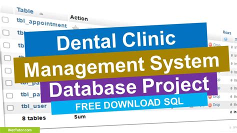 Dental Clinic Management System Data Flow Diagram Dental Cli