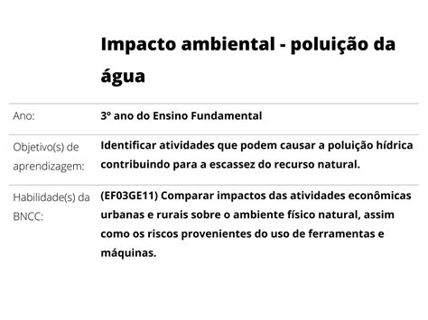 Plano De Aula Ano Geografia Impacto Ambiental Polui O Da Gua