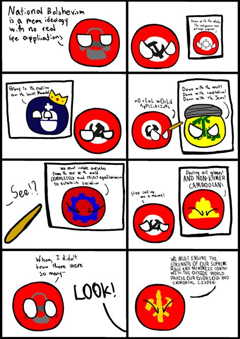 National Bolshevism ISN'T a meme Ideology : r/Polcompball