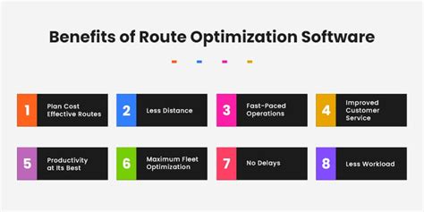 The Ultimate Guide To Route Optimization Software And Its Benefits