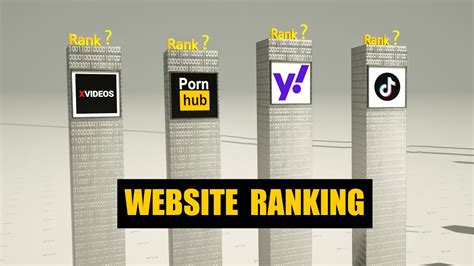 The Worlds Top Websites In Youtube