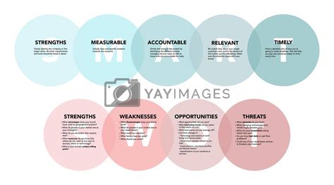 Royalty Free Vector Swot And Smart Analysis With Explanation On White Background By Vectoressa