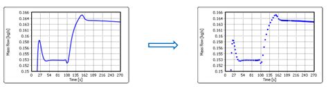 Theoretical Background Dyssol Latest Documentation