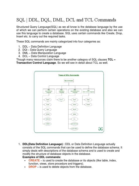 Sql Ddl Dql Dml Dcl And Tcl Commands Transaction Control Language So We Will See In