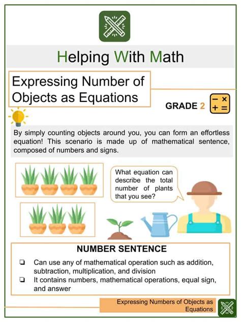 Geometry Formulas & Equations | Examples, Techniques, Table