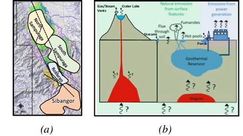 (a) Map of Sorik Marapi geothermal reservoir sectors and (b) a cartoon... | Download Scientific ...