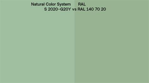 Natural Color System S 2020 G20Y Vs RAL RAL 140 70 20 Side By Side