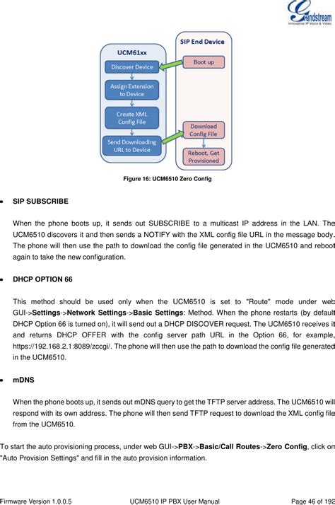 Grandstream Networks UCM6510 IP PBX User Manual