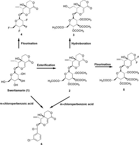 Structural Modifications Of Swertiamarin Notes Esterification Of