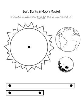 Sun Earth Moon Activity