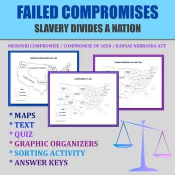 Failed Compromises Unit: Missouri Compromise, Compromise 1850, Kansas Nebraska